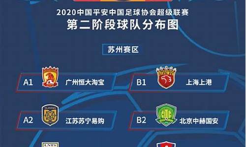 中超第二阶段争冠组对阵-中超第二阶段争冠组对阵图