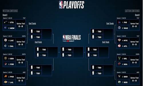nba季后赛猛龙对76人第四场-nba猛龙vs76人第四场