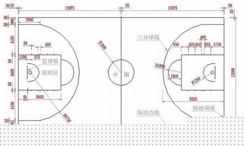 篮球是什么类别-篮球属于什么点群