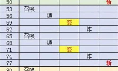 篮球出场顺序是什么-篮球出场介绍