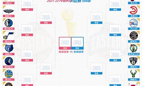 篮球比赛季后赛什么意思-篮球季后赛多少队