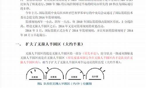 篮球限制区域规则-篮球规则限制了什么