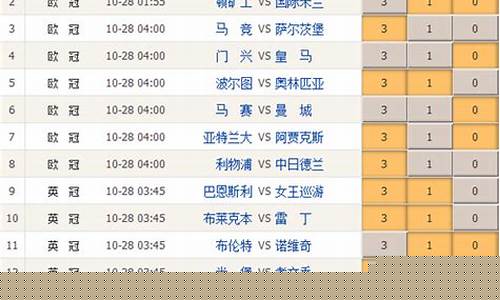 十四场对阵表下载-十四场胜负彩对阵分析