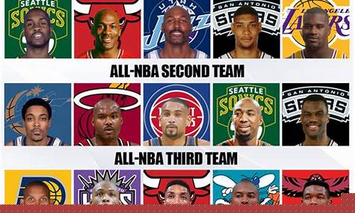 NBA联盟算不算国家队的-nba联盟和球队的关系