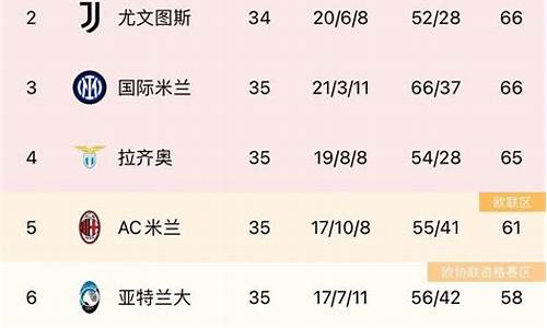 意甲联赛比赛直播-意甲联赛比赛赛程
