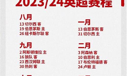 利物浦2020英超集锦-利物浦英超赛程表