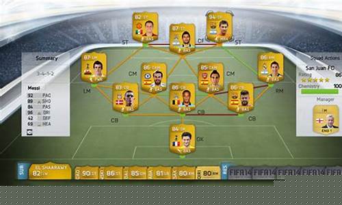 fifa14大师联赛-fifa17大师联赛