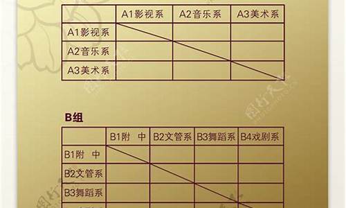 篮球赛如何分组抽签-篮球赛怎么抽签