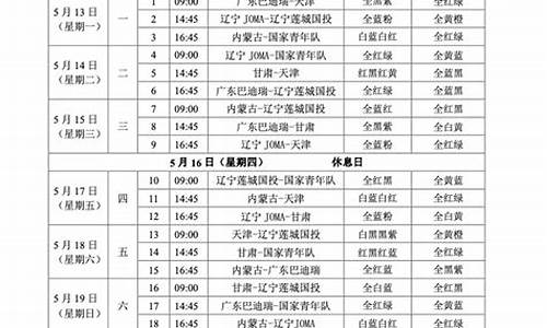 中国曲棍球联赛办法-中国曲棍球比赛