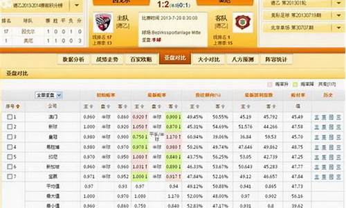7月3号世界杯对阵-世界杯胜负彩75期对阵