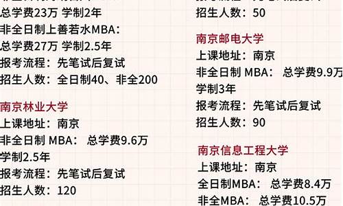 nba季后赛湖人掘金4-NBA季后赛湖人掘金在线观看