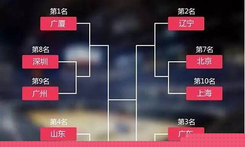 cba季后赛对阵表八进四打几场-cba季后赛对阵表
