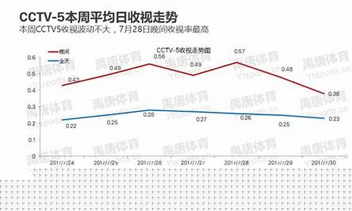 恒大历年对阵富力数据-恒大富力历史战绩