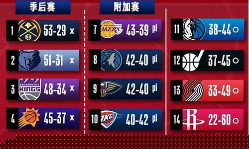 nba季后赛抢七绝杀-nba季后赛qiangqi