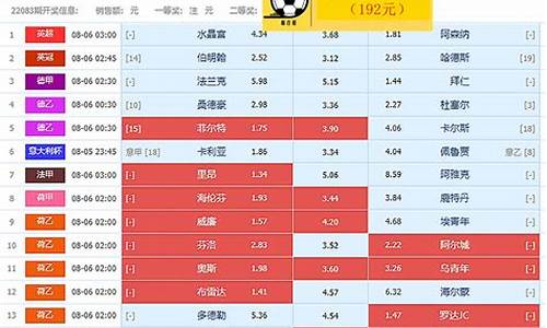 十四场足彩胜负对阵表-足彩十四场对阵表分析