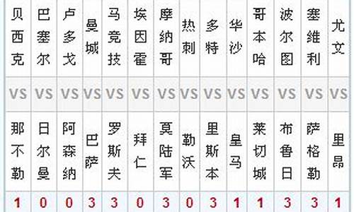 任14吧-最新任14对阵表