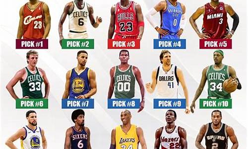 nba篮球是几号-篮球 5号 6号 7号 对比