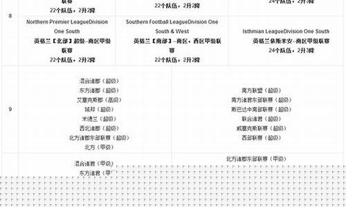 为什么是英超-为何是英超不是英甲