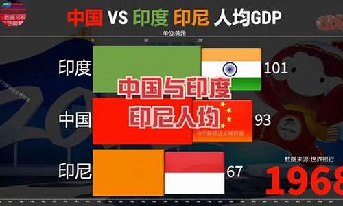 中国国家队vs印度-中国国家队vs印度队