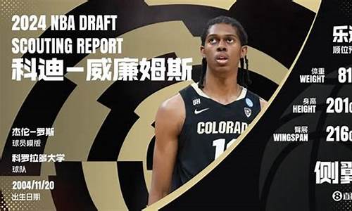 爵士篮球服威廉姆斯-nba爵士队球衣