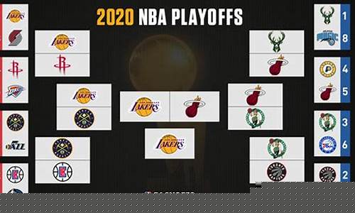 nba季后赛管弦乐队成员-nba季后赛管弦乐