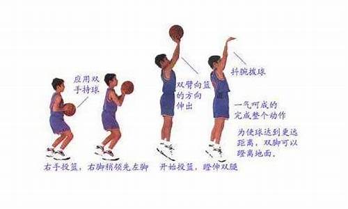 学习篮球基本动作-全部篮球基本动作要领
