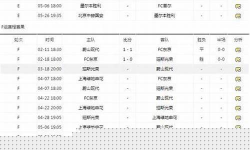 广州恒大亚冠比赛录像-广州恒大亚冠联赛赛程