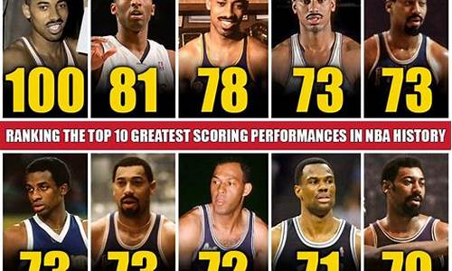 nba 10大教练-NBA十大篮球教练