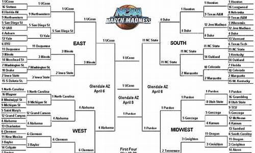 ncaa篮球联赛积分-ncaa得分纪录