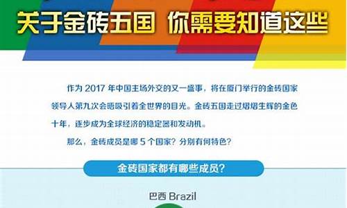 金砖五国在哪里举办-金砖五国篮球赛录播