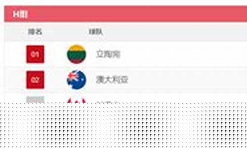 澳大利亚对阵立陶宛预测-澳大利亚vs叙利亚预测