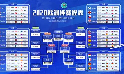赛程欧洲篮球联赛-欧洲篮球联赛战况