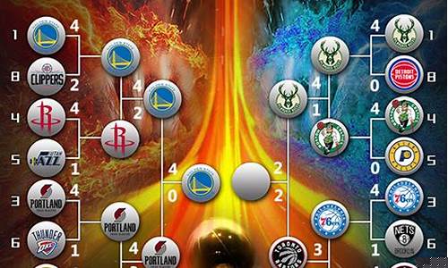 19赛季nba季后赛赛程-19赛季季后赛对阵