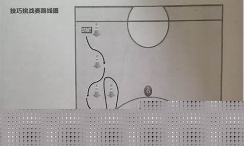 篮球怎么不让人断球-篮球怎么才能不走步