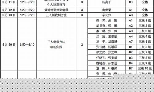 篮球裁判等级培训表-篮球裁判员等级考试