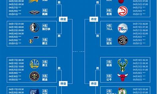 nba季后赛快船独行侠伦纳德-2021nba季后赛快船打独行侠