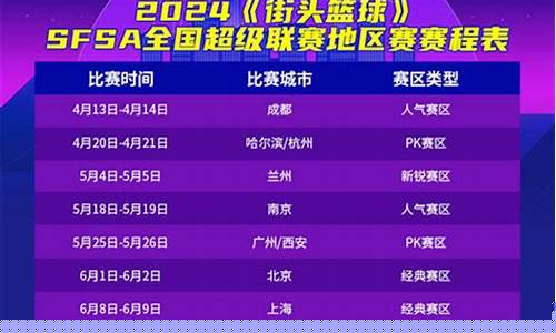 台湾篮球超级联赛赛程-台湾篮球超级联赛赛程表