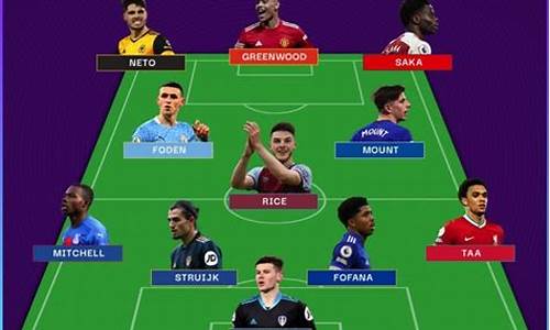 英超u23ds-英超u23联赛是预备队