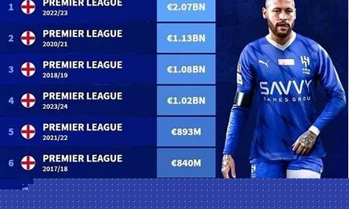 16至17赛季英超转会-英超转会期截止