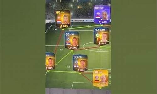 fifa15意甲阵容-fifa2021意甲