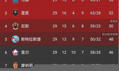 什么联赛常出大球-出大球的联赛
