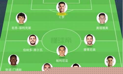 欧洲杯葡萄牙出场阵容-欧洲杯葡萄牙首发阵容名单