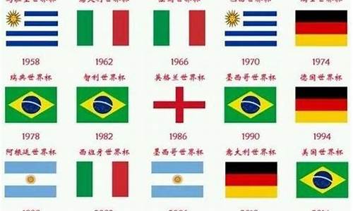历史欧洲杯冠军国家-历史欧洲杯冠军国家排名