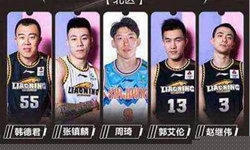 cba篮球明星大学-cba球员学历最高的