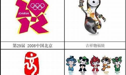 近三十年奥运会举办地-最近三届奥运会举办地