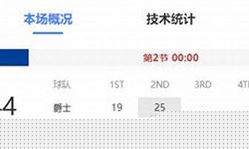 火箭爵士第二轮季后赛赛程-火箭爵士第二轮季后赛赛程安排