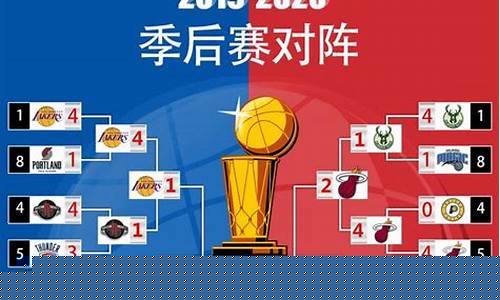季后赛nba火箭爵士第五-火箭和爵士季后赛第一场
