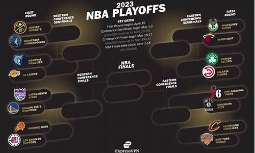 NBA篮球队名单-nba篮球队名单