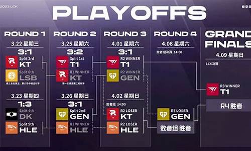nhl2021季后赛-nhl季后赛赛程
