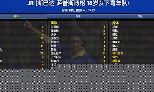 cm0304开档联赛-cm0304开档球队